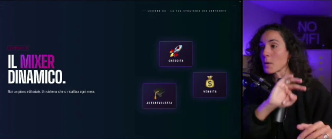 Slide della live: il mixer dinamico dei contenuti