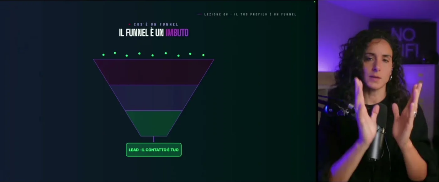 Slide della live: il funnel è un imbuto